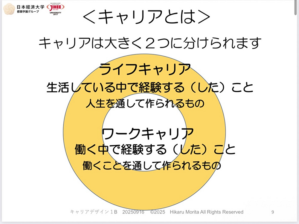 キャリアデザイン