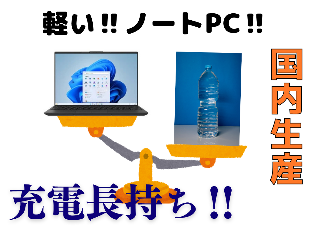 １Lのペットボトルよりも軽い超軽量ノートパソコン！　