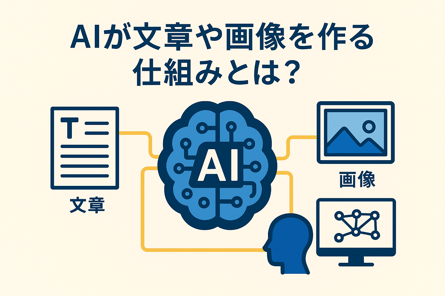 AIが文章や画像を作る仕組みとは？